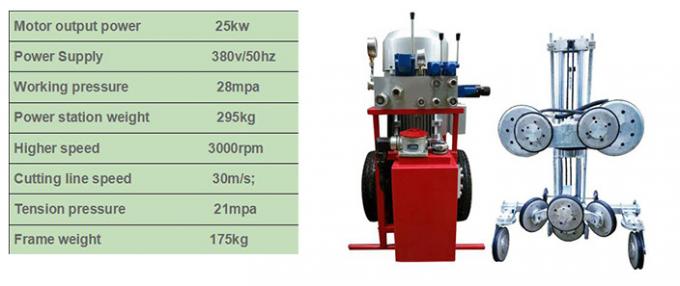 Hydraulisch Klein Diamond Wire Saw Machine 1
